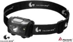 Lanternă frontală led de lucru Mactronic® Falcon Eye ORION