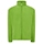 Jachete din fleece