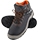 Bocanci de protectie S1P,S3