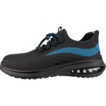 Incaltaminte de lucru de siguranta WAVE S1P BLUE